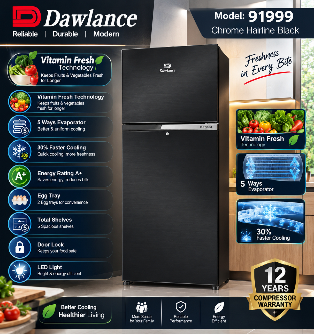 Dawlance Refrigerator 91999 Chrome Hairline Black — Madni Electronics